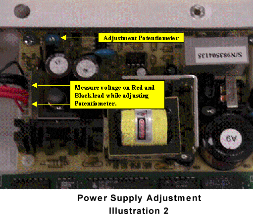 Bit3 Power Supply Adjustment